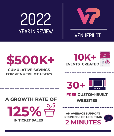 Screen Shot 2022-12-30 at 2.19.21 PM